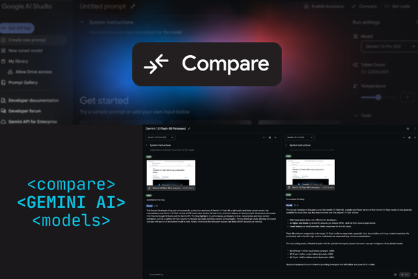 Comparing Gemini Models: A Guide Using AI Assist for Gemini in Sheets & Docs