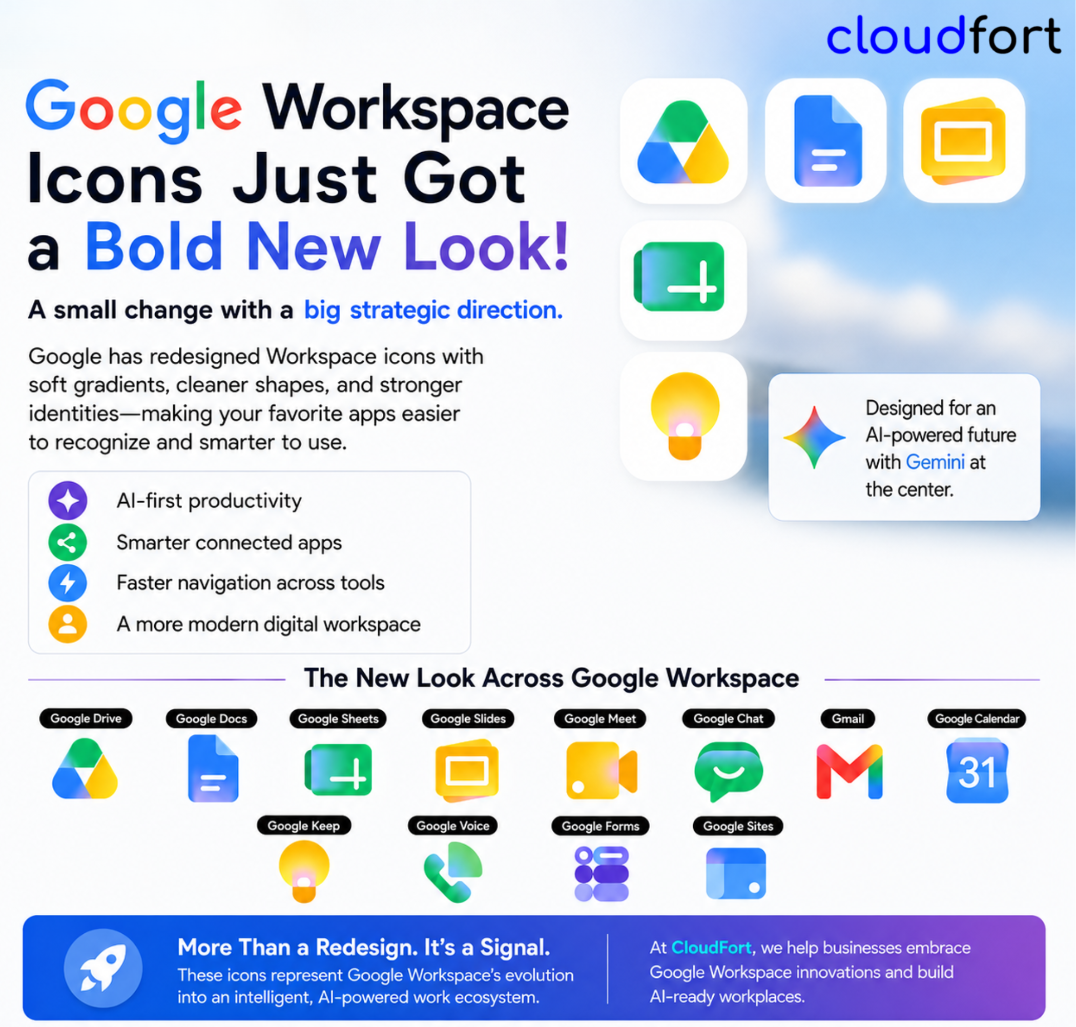 post redesign icons